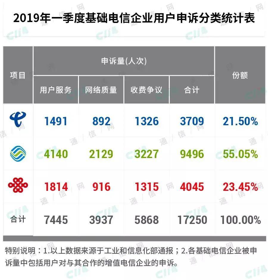 2024新澳门今晚开奖号码和香港,快速解决方式指南_计算机版22.839