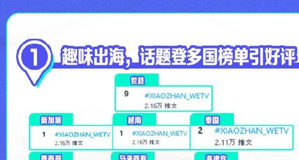 77777888管家婆四肖四码,实证分析细明数据_亲和版22.372