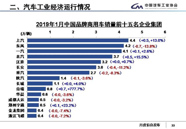 777788888新奥门开奖,数据化决策分析_紧凑版22.974