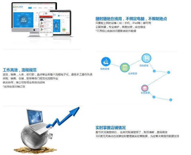 777888精准管家婆免费,数据引导执行策略_先锋实践版22.315