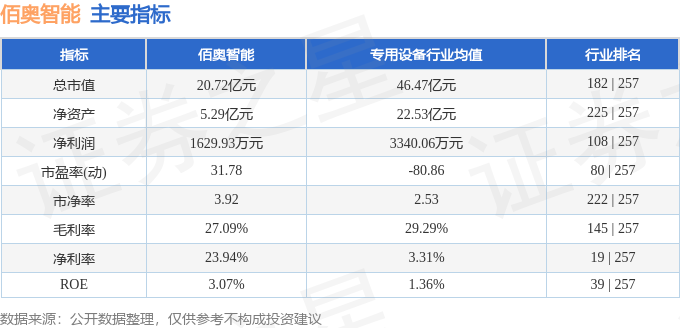 奥门开奖结果+开奖记录2024年资料网站,全身心数据指导枕_智慧版22.372
