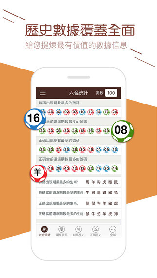 新2024年澳门天天开好彩,最新答案诠释说明_风尚版22.909