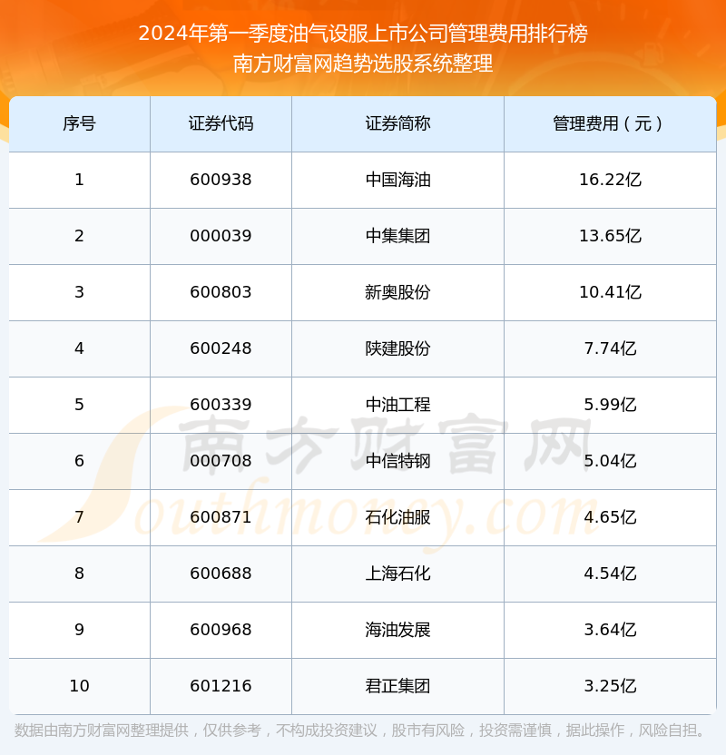 名人字画鉴赏销售平台 第294页