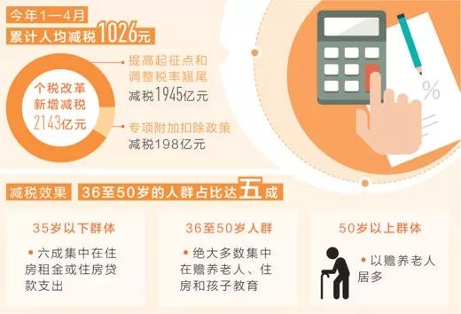 新奥天天精准资料大全,时代变革评估_时尚版22.212