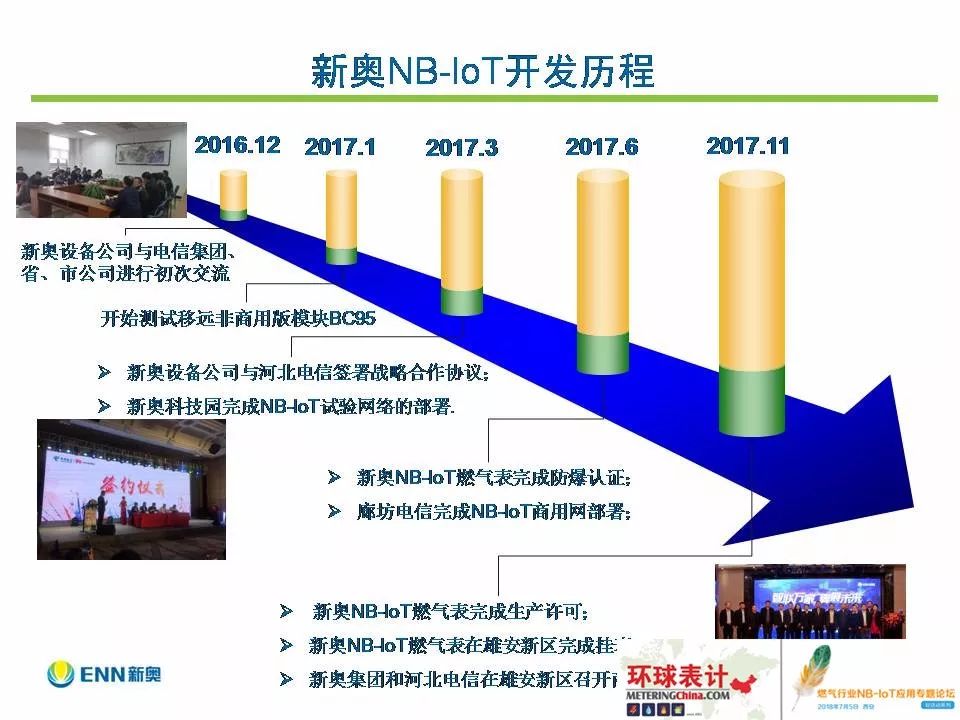 新奥精准免费资料提供,深入探讨方案策略_Allergo版(意为轻快)22.455