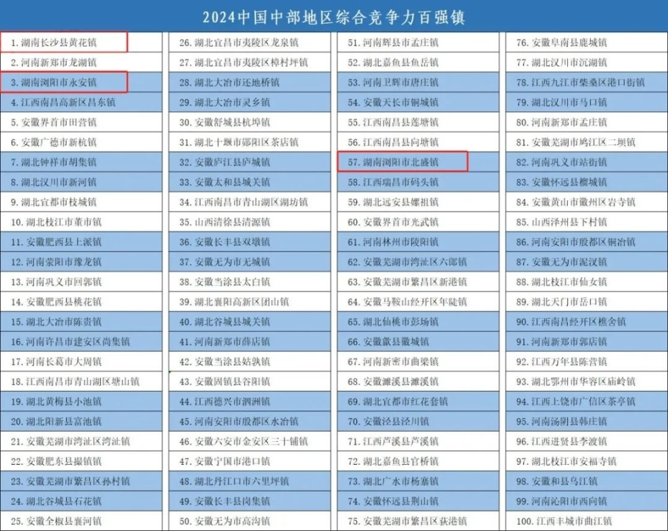 工艺美术品收藏 第213页