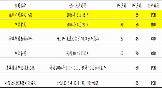 新澳天天开奖资料大全最新54期,平衡执行计划实施_Tablet22.775