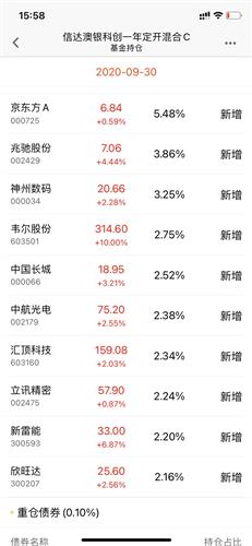 新澳天天开奖资料大全最新开奖结果查询下载,方案优化实施_线上版22.709