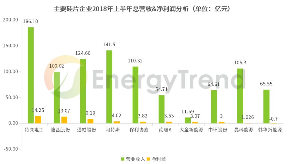 工艺美术品收藏 第211页