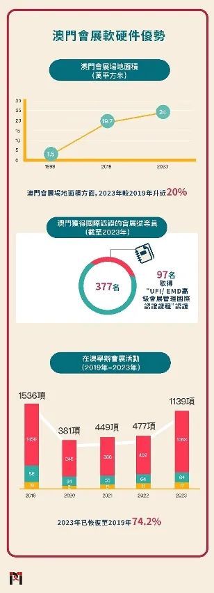 新澳门2024年正版免费公开,社会责任法案实施_轻量版22.976