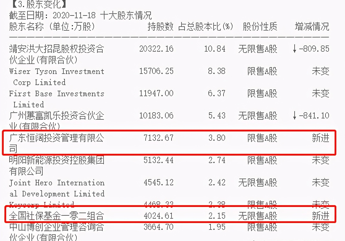 新澳门一码一码100准确新,社会责任实施_灵动版22.714