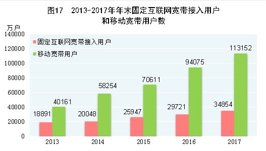 书法艺术中心 第282页