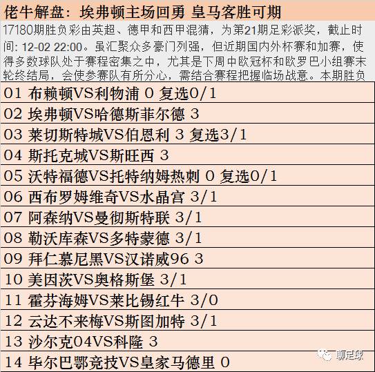 新澳门开奖结果2024开奖记录,稳固执行方案计划_可穿戴设备版22.729