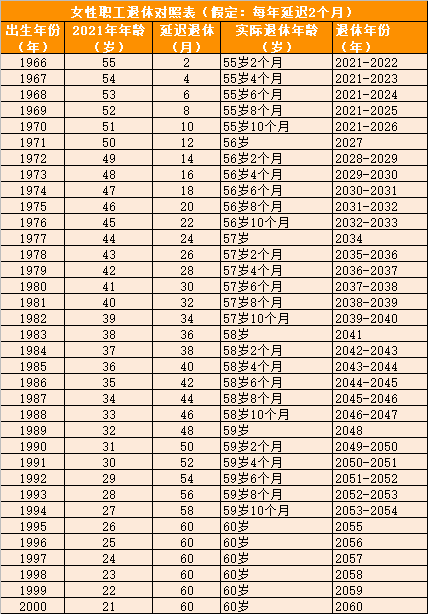 13米75大板车最新公告,实践数据分析评估_精选版23.615