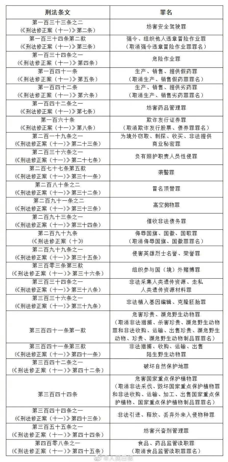 书法艺术中心 第272页
