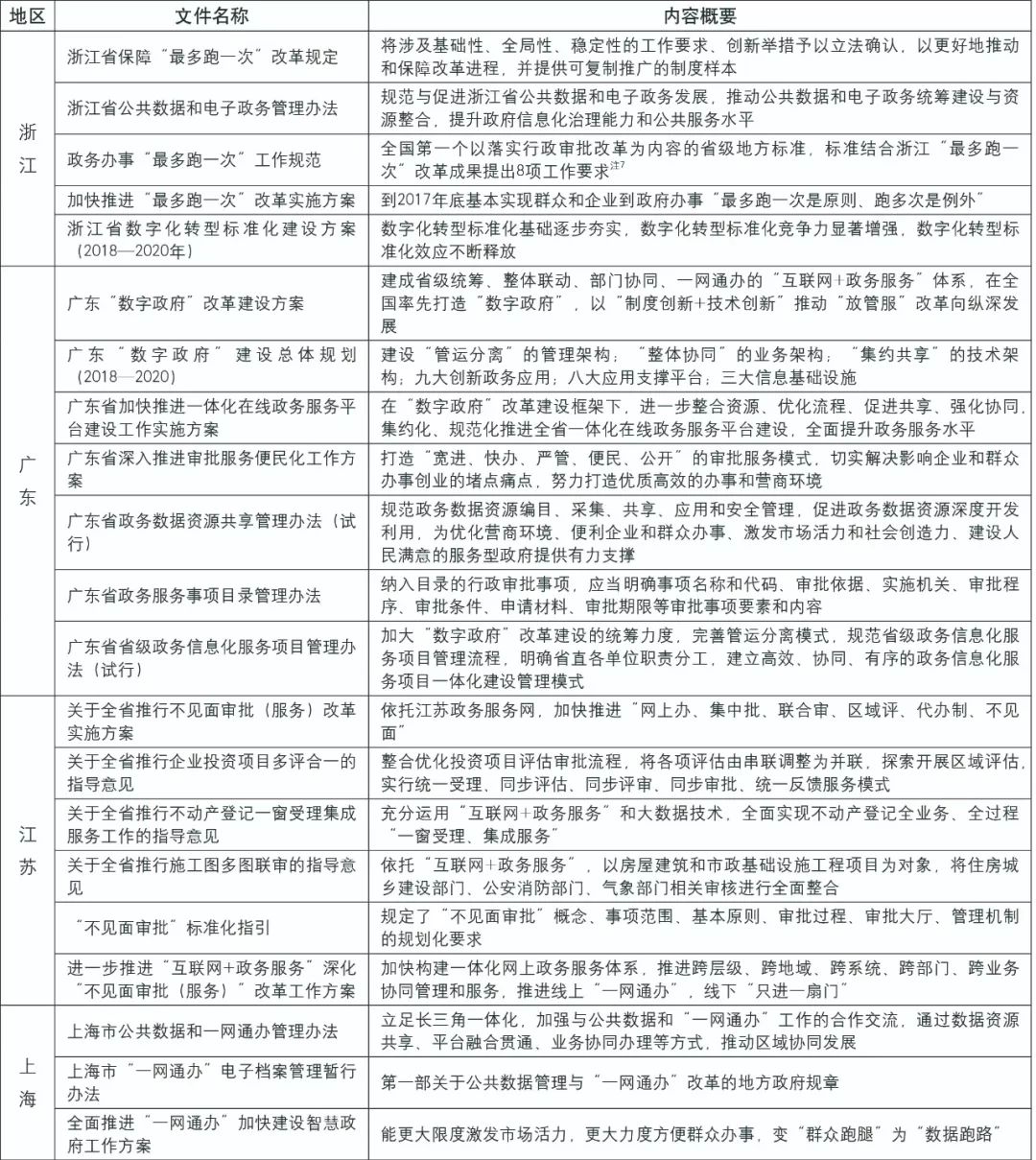 名人字画鉴赏销售平台 第281页