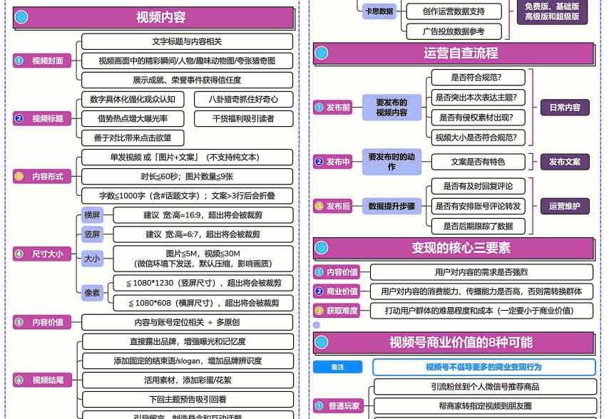 名人字画鉴赏销售平台 第280页