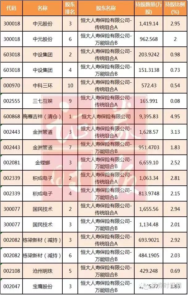 栋梁新材高管最新消息,综合指数法_单独版23.285