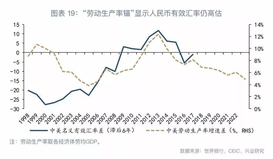 工艺美术品收藏 第266页