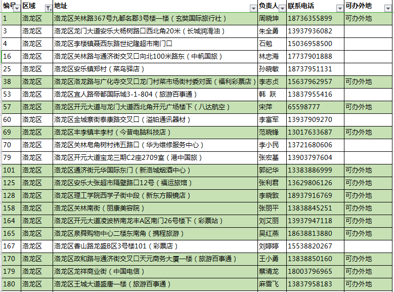 名人字画鉴赏销售平台 第263页