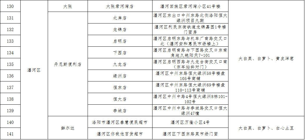 书法艺术中心 第249页
