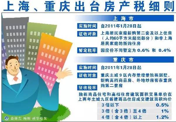 名人字画鉴赏销售平台 第242页
