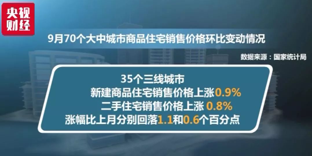 工艺美术品收藏 第185页
