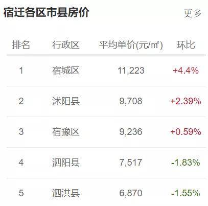 工艺美术品收藏 第228页