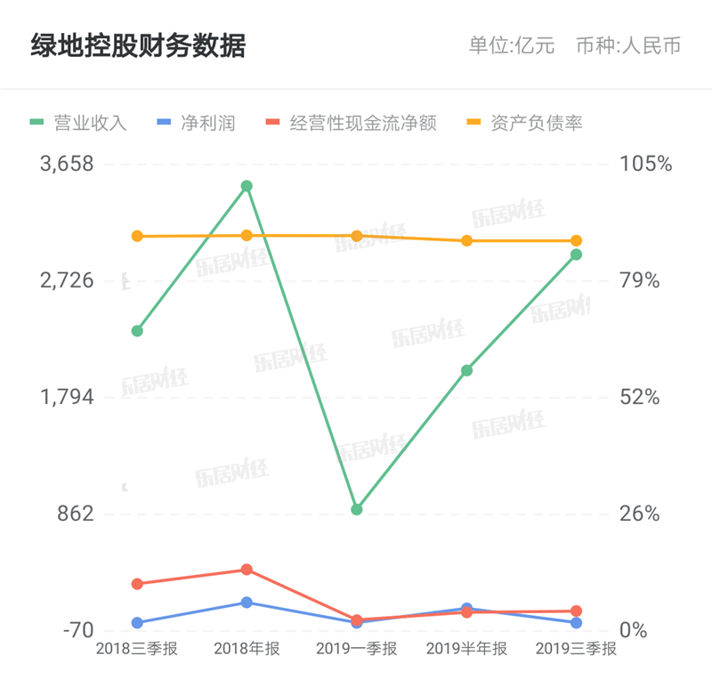 书法艺术中心 第216页