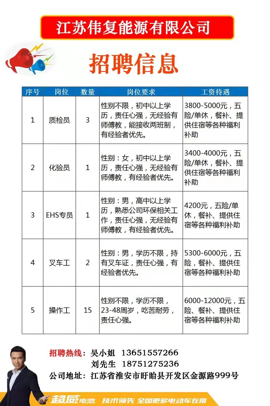 上海嘉定马陆最新招聘信息汇总