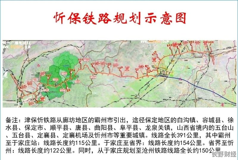 忻保城际高铁最新规划及其观点论述解析