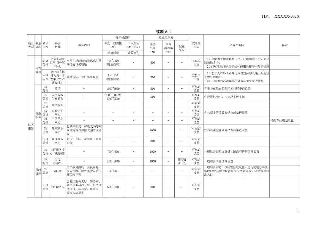 凯瑟琳莫宁最新动态与技能学习指南