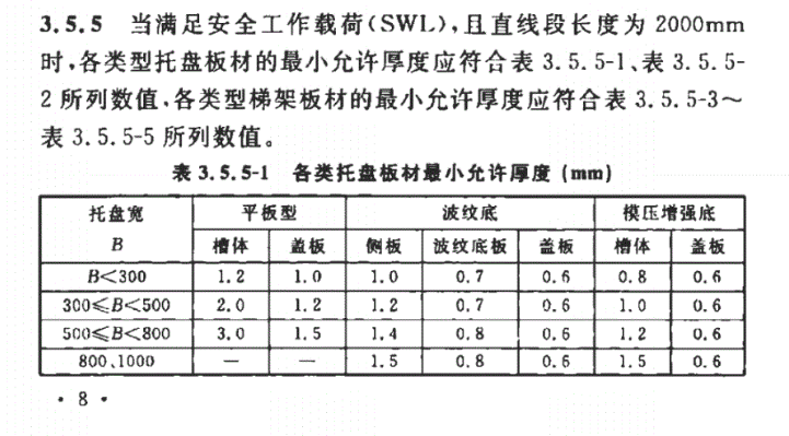 名人字画鉴赏销售平台 第204页