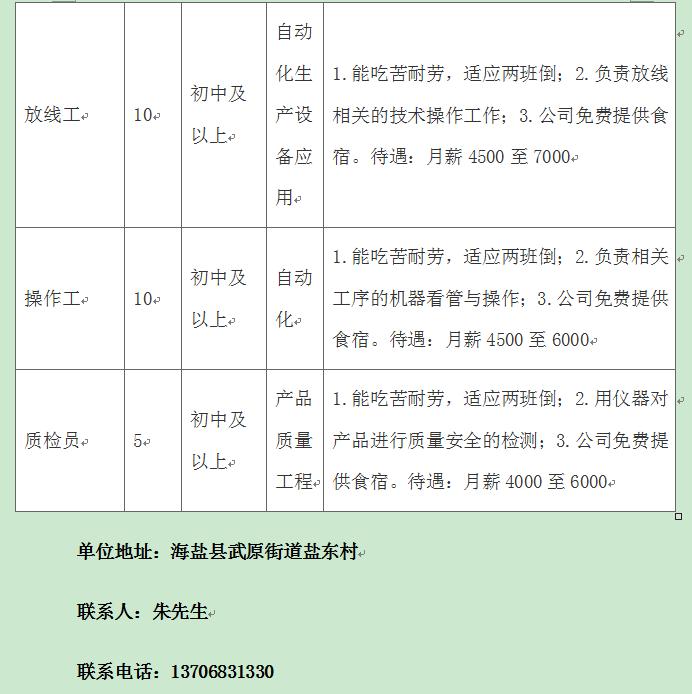 海盐县最新招工信息汇总