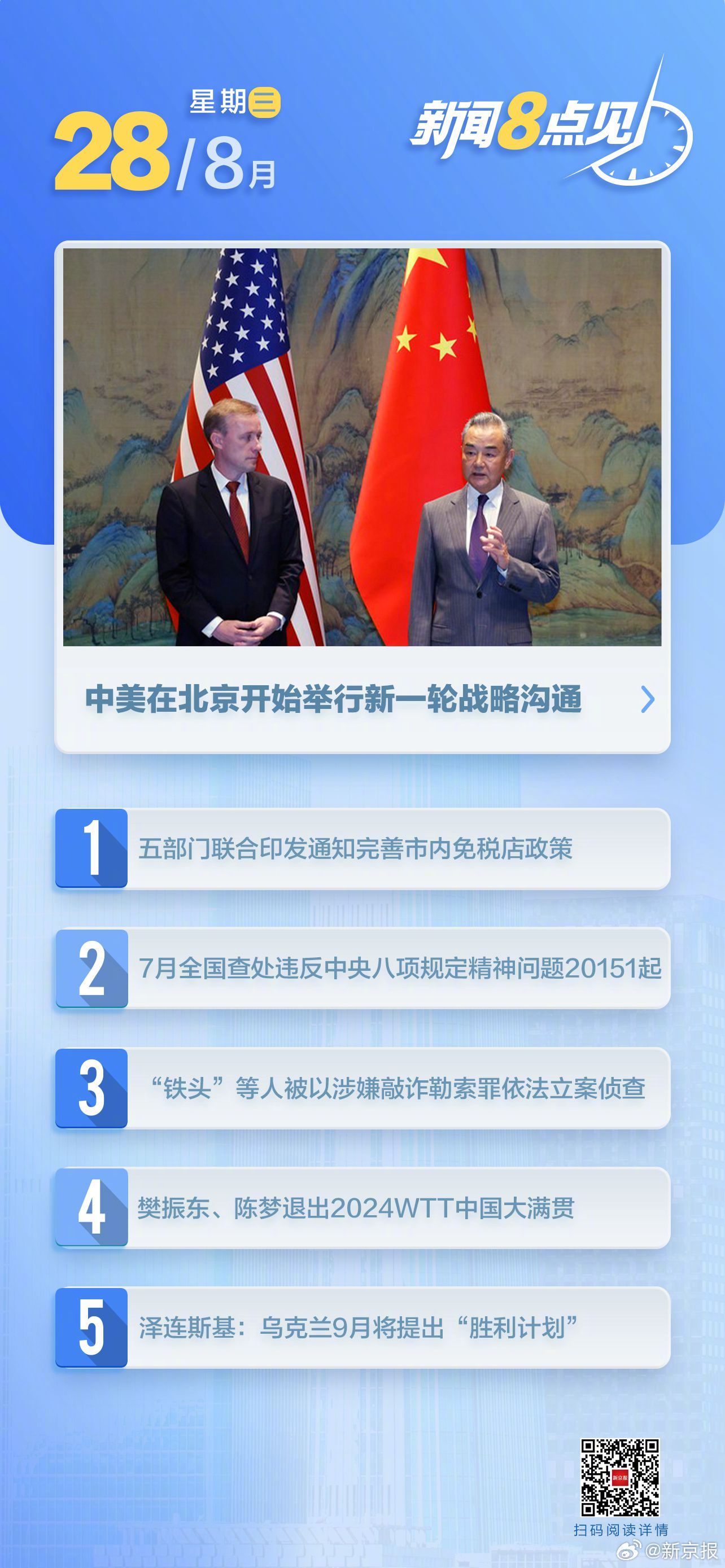 中美最新新闻动态更新📰