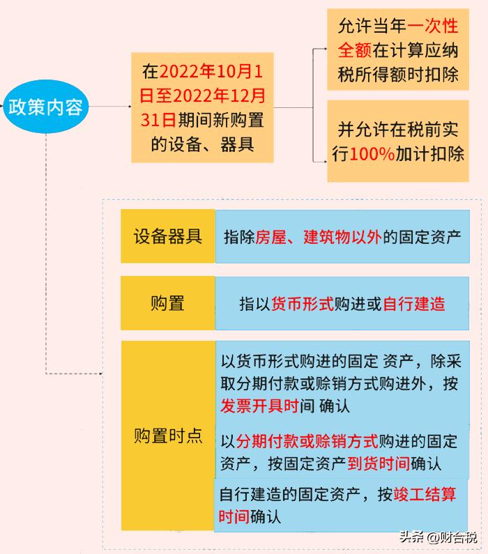 书法艺术中心 第180页