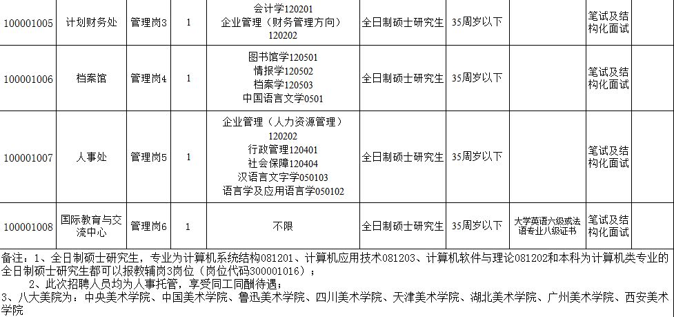 景德镇最新招聘信息汇总与观点论述
