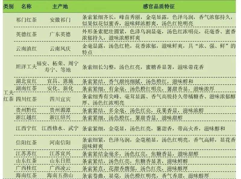 书法艺术中心 第166页