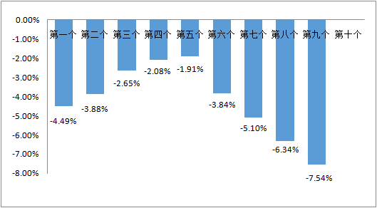 书法作品 第134页