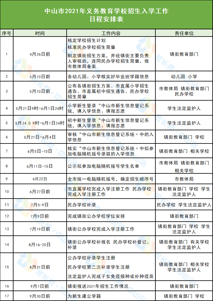 名人字画鉴赏销售平台 第164页