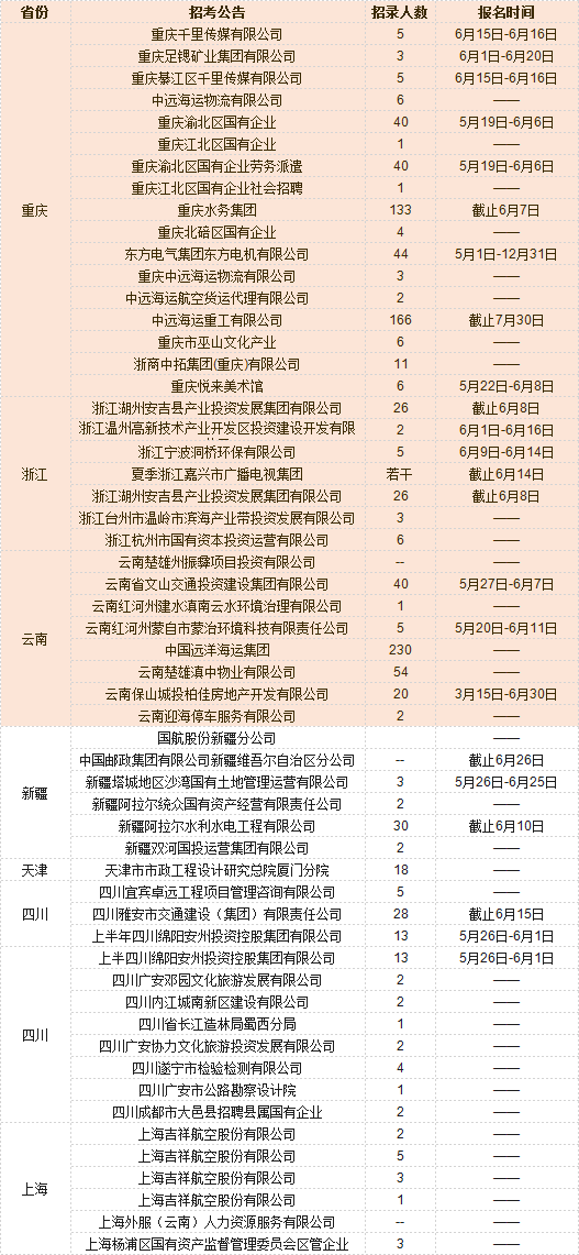 平遥招聘网最新招聘信息，探寻理想工作的黄金机遇！
