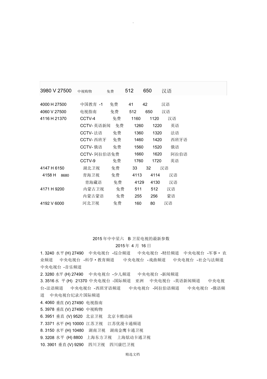 中星6B最新参数详解及观点论述
