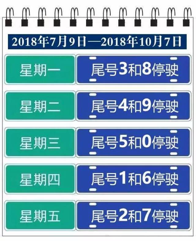 廊坊限号最新动态及巷弄深处的独特风味探秘
