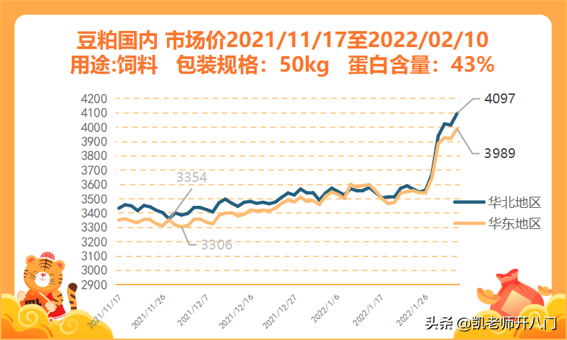 书法艺术中心 第148页