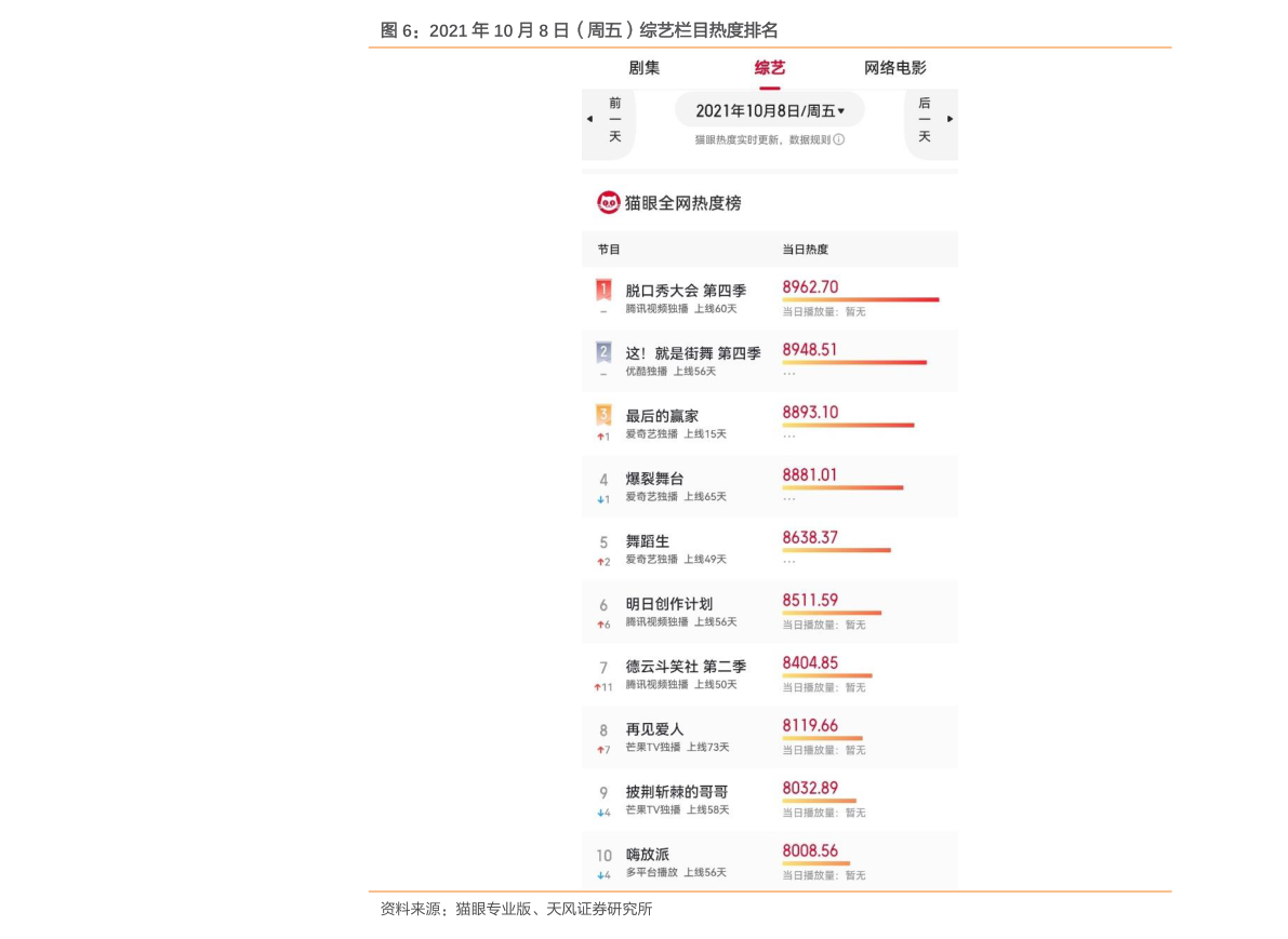 工艺美术品收藏 第98页