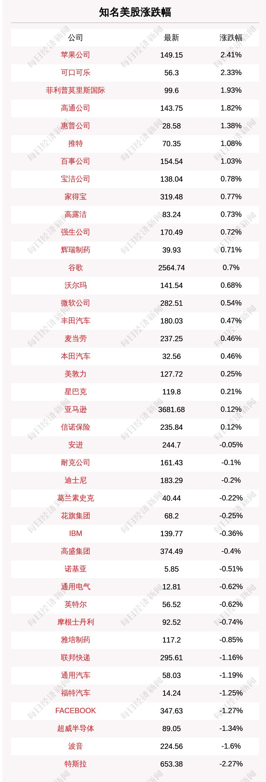 书法艺术中心 第136页