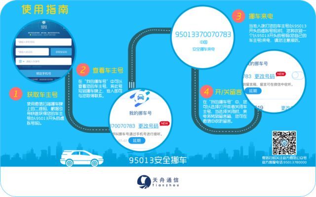最新车牌号及获取步骤指南