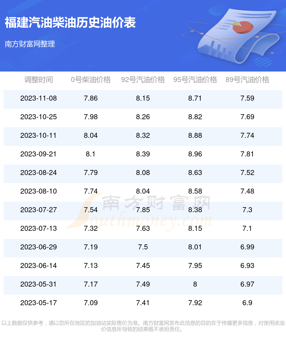 书法艺术中心 第133页