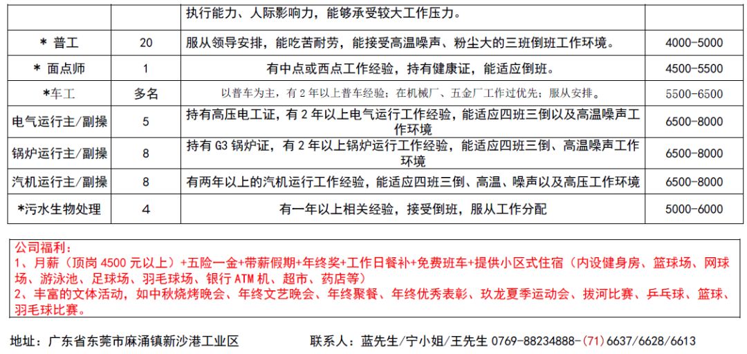 江门招聘网最新招聘信息，职业发展的理想选择门户