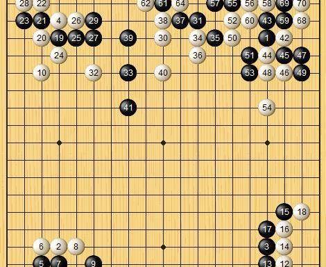 中国围棋最新排名与棋友日常故事，高手对决，情感共鸣